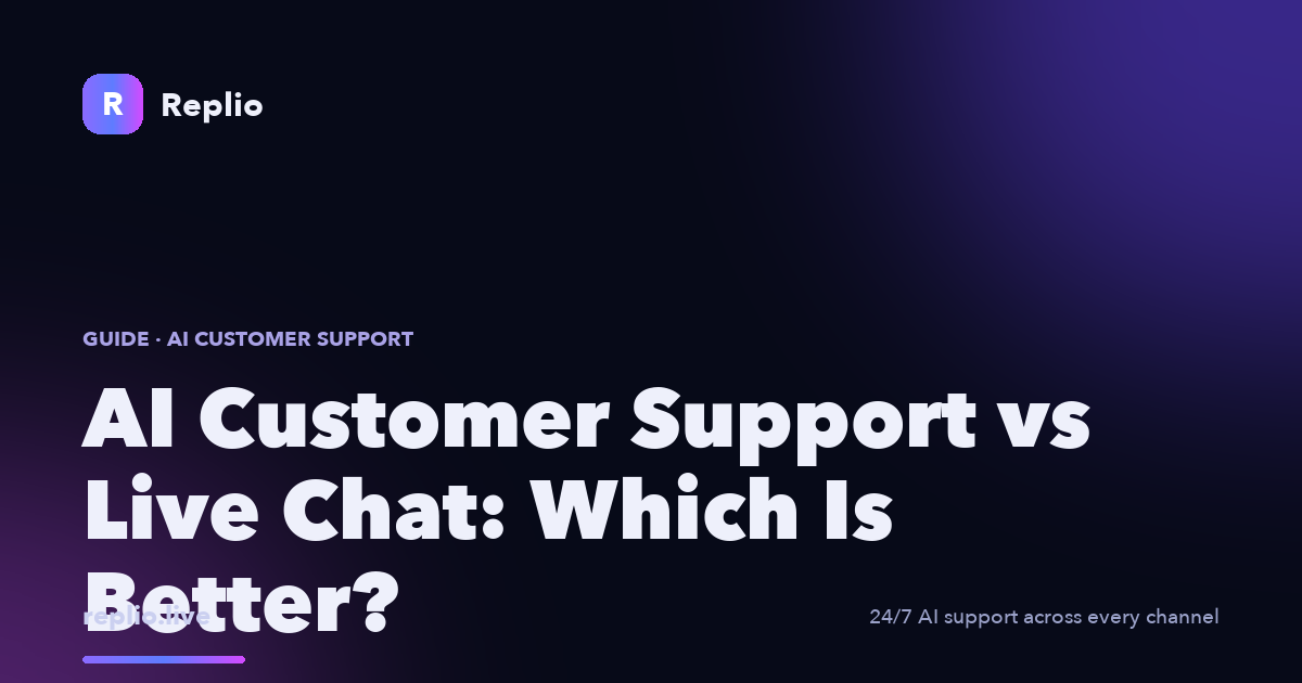 AI customer support vs live chat: which is better? — a Replio guide comparing speed, hours, languages, channels and cost.