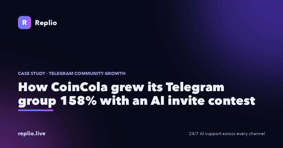 How CoinCola grew its Telegram group 158% with an AI invite contest: a Replio case study on Telegram community growth.