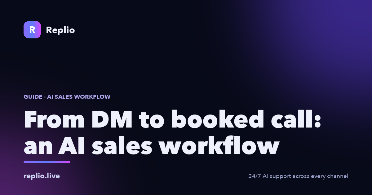 From DM to booked call, a Replio guide to an AI sales workflow that answers, qualifies and books sales calls inside the chat.